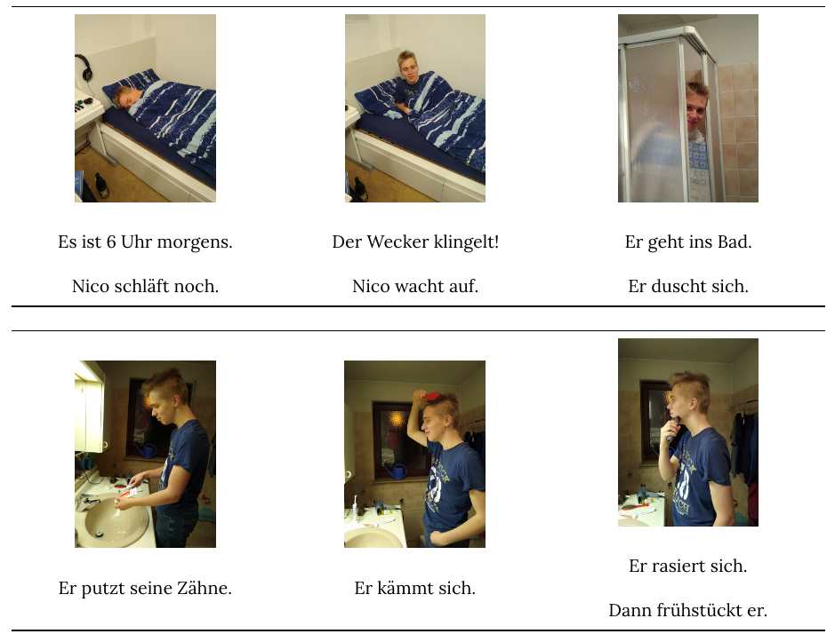 Morning activities (German Language)